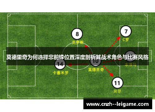 莫德里奇为何选择非前锋位置深度剖析其战术角色与比赛风格 莫德里奇为何选择非前锋位置深度剖析其战术角色与比赛风格