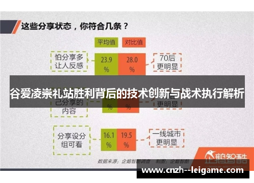 谷爱凌崇礼站胜利背后的技术创新与战术执行解析 谷爱凌崇礼站胜利背后的技术创新与战术执行解析
