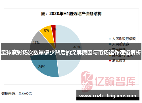 足球竞彩场次数量偏少背后的深层原因与市场运作逻辑解析 足球竞彩场次数量偏少背后的深层原因与市场运作逻辑解析