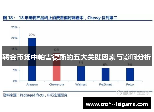 转会市场中帕雷德斯的五大关键因素与影响分析 转会市场中帕雷德斯的五大关键因素与影响分析