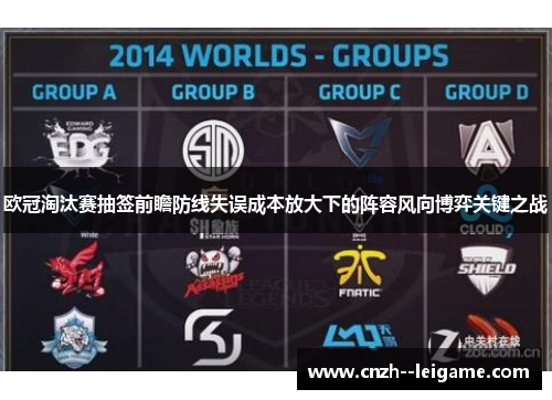 欧冠淘汰赛抽签前瞻防线失误成本放大下的阵容风向博弈关键之战