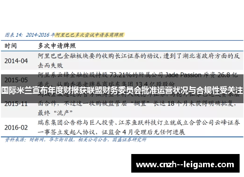 国际米兰宣布年度财报获联盟财务委员会批准运营状况与合规性受关注
