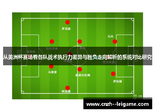 从美洲杯赛场看各队战术执行力差异与胜负走向解析的系统对比研究