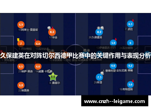 久保建英在对阵切尔西德甲比赛中的关键作用与表现分析